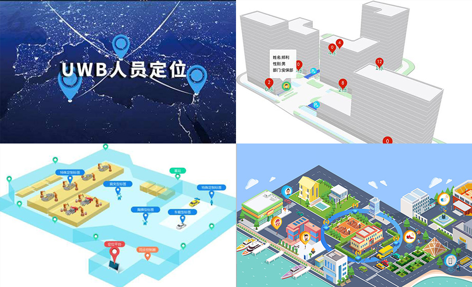 UWB模組UWB室內(nèi)定位系統(tǒng)促進(jìn)人員工業(yè)化工變電站安全運(yùn)行