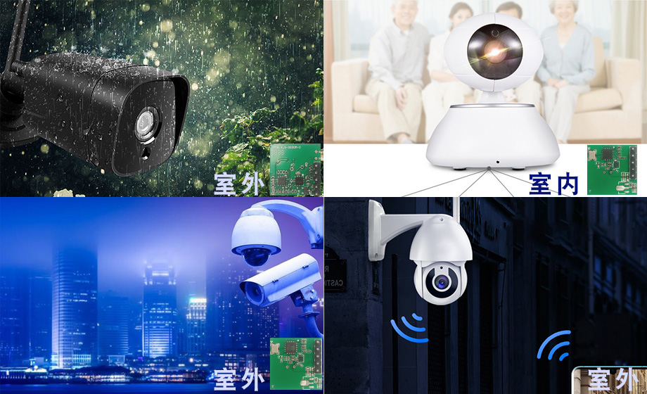 安防攝像頭通訊模塊遠(yuǎn)距離無(wú)線通訊模塊寬帶計(jì)算以及傳輸模式