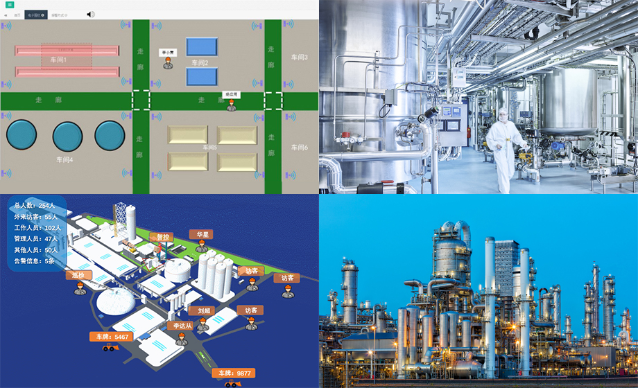 化工廠人員定位系統(tǒng)設計UWB射頻模組人員來訪管理